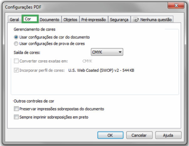Corel Passo a Passo