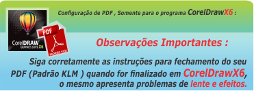 Fechamento Corel